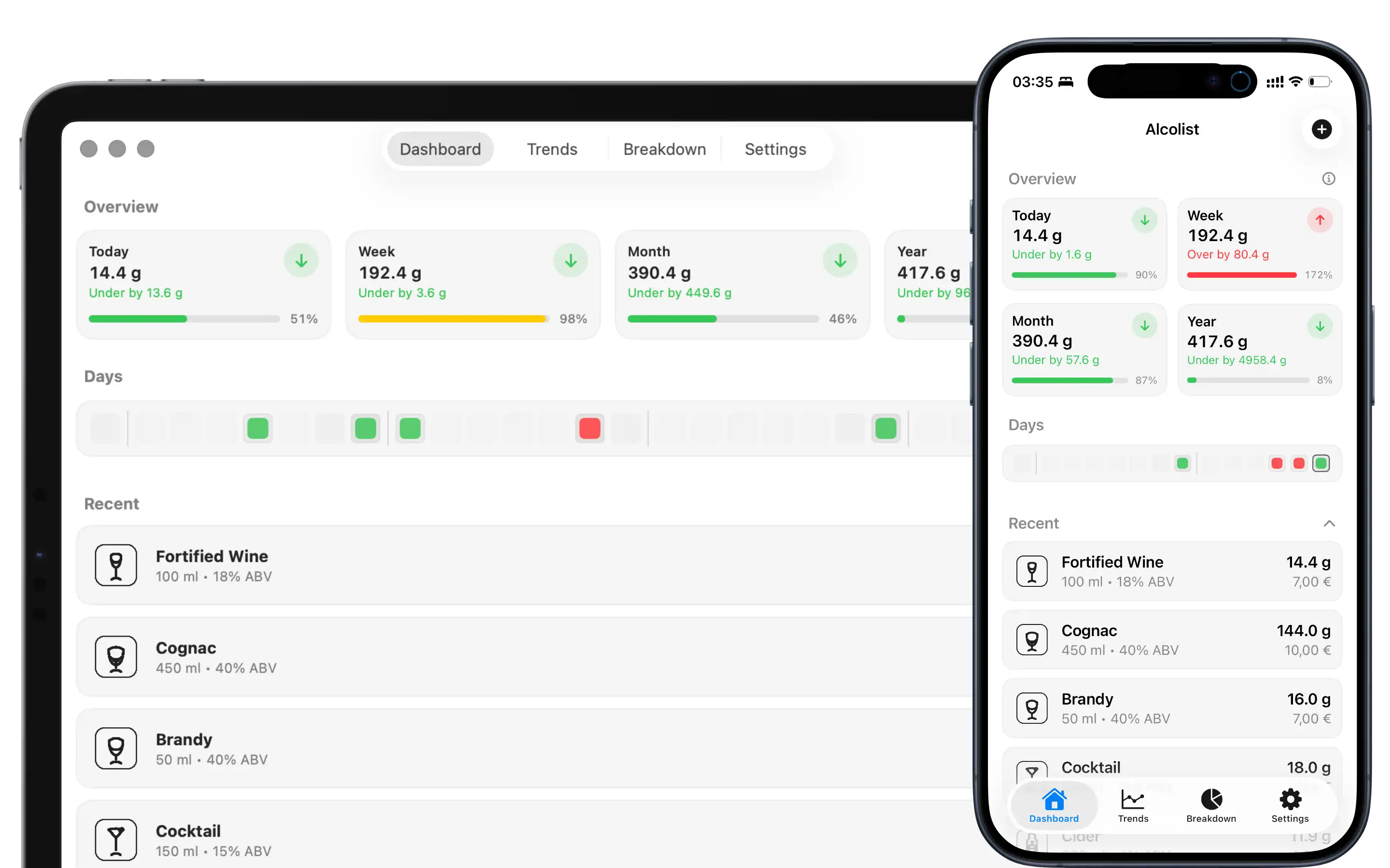 Pannello AlcoList su Mac e iPhone con totali per periodo e calendario